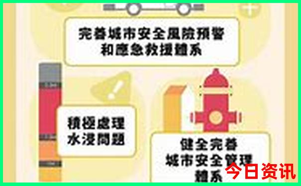 安徽哪个城市适合旅游